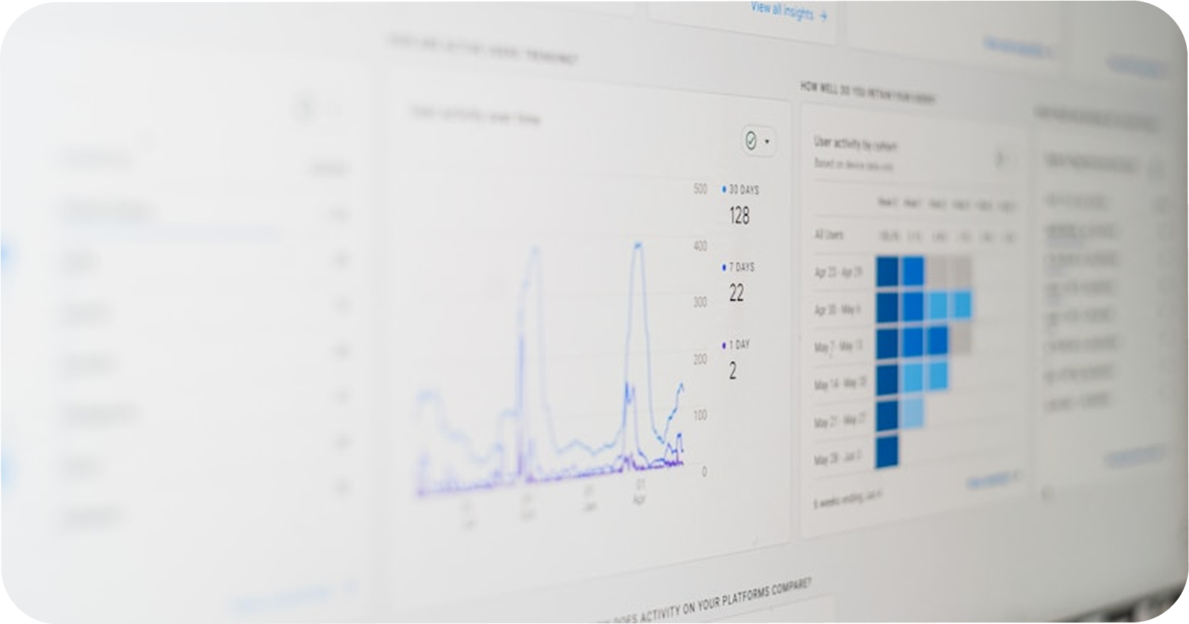 Product Availability Analytics